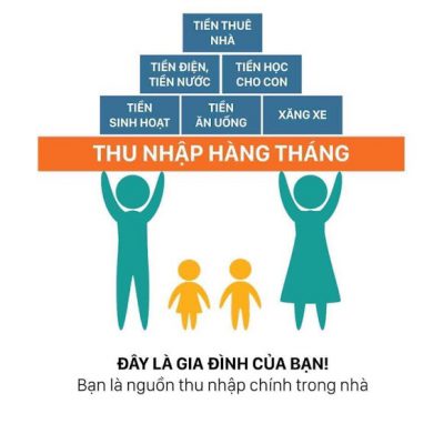 Trên đôi vai người trụ cột là cuộc sống ổn định của cả gia đình